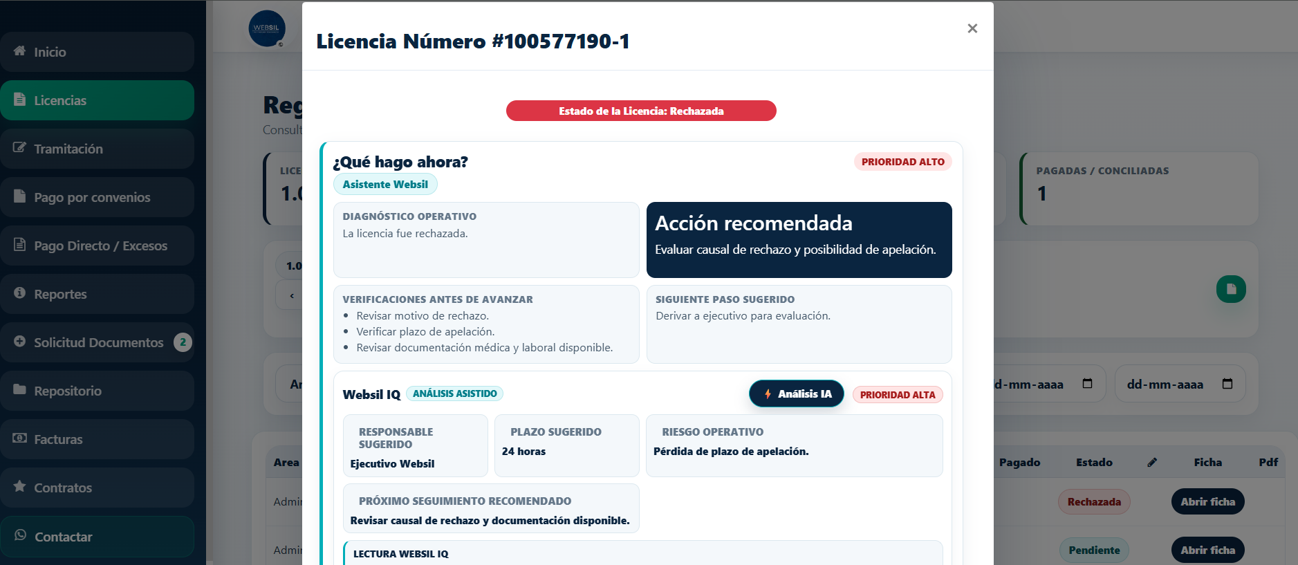 Vista licencia médica con tramitación e IA en WEBSIL