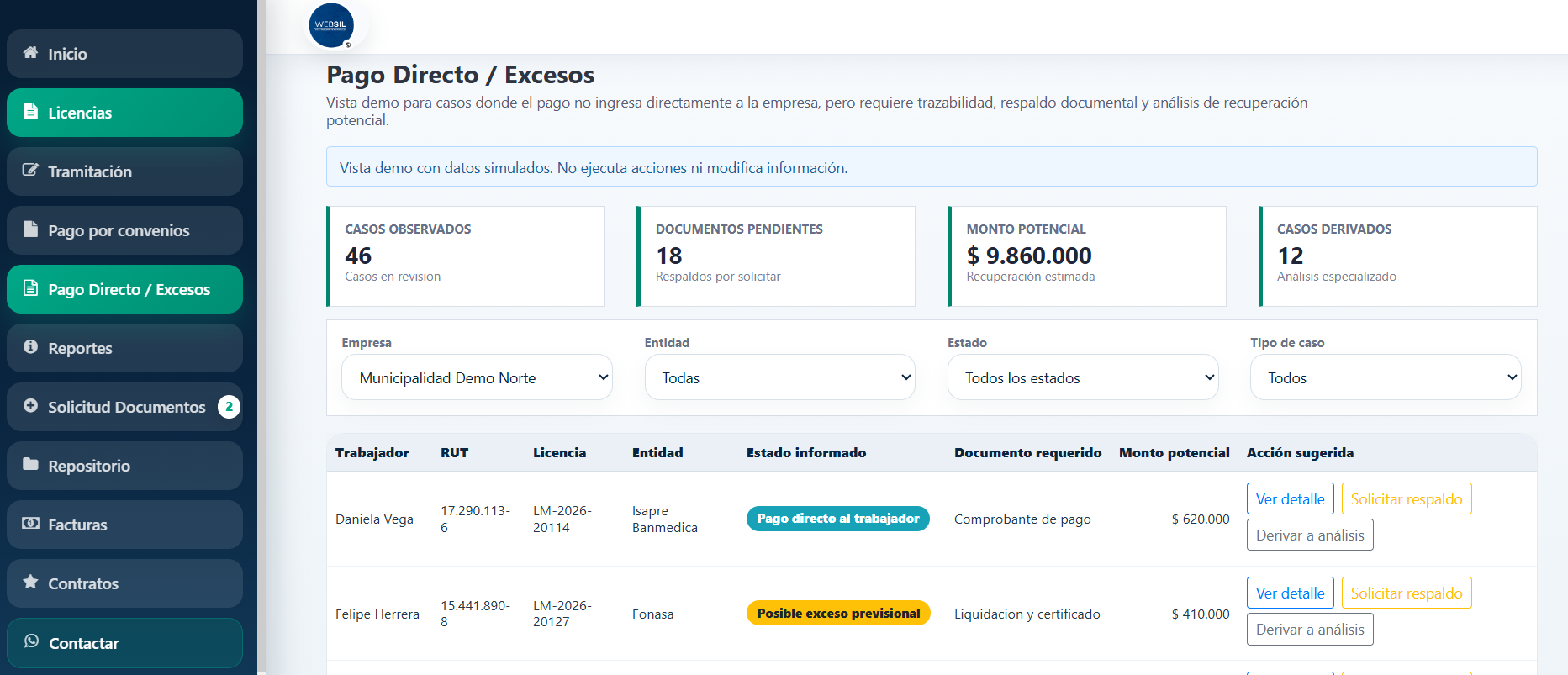 Vista de pagos directos y excesos en WEBSIL