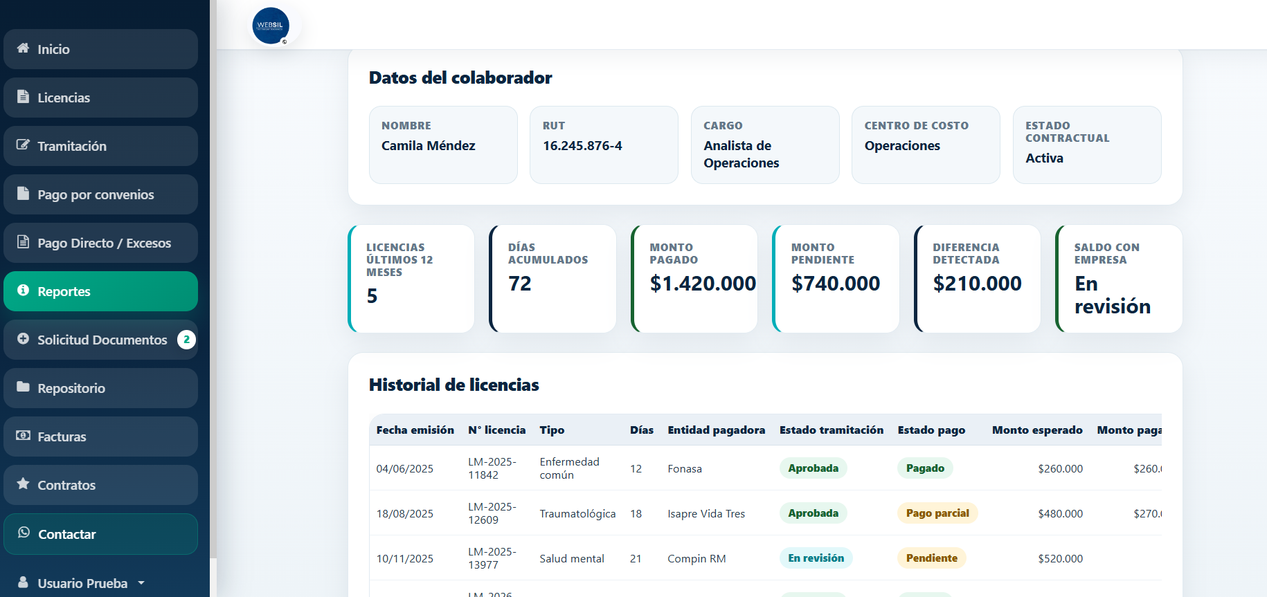 Vista ficha del colaborador en WEBSIL