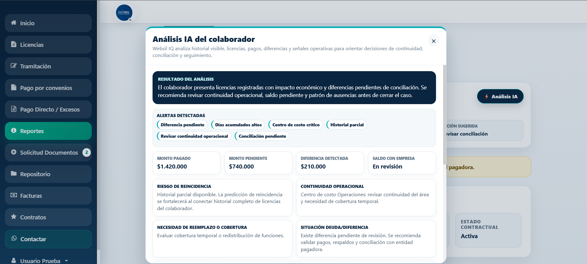 Vista ficha colaborador con IA de análisis del caso en WEBSIL